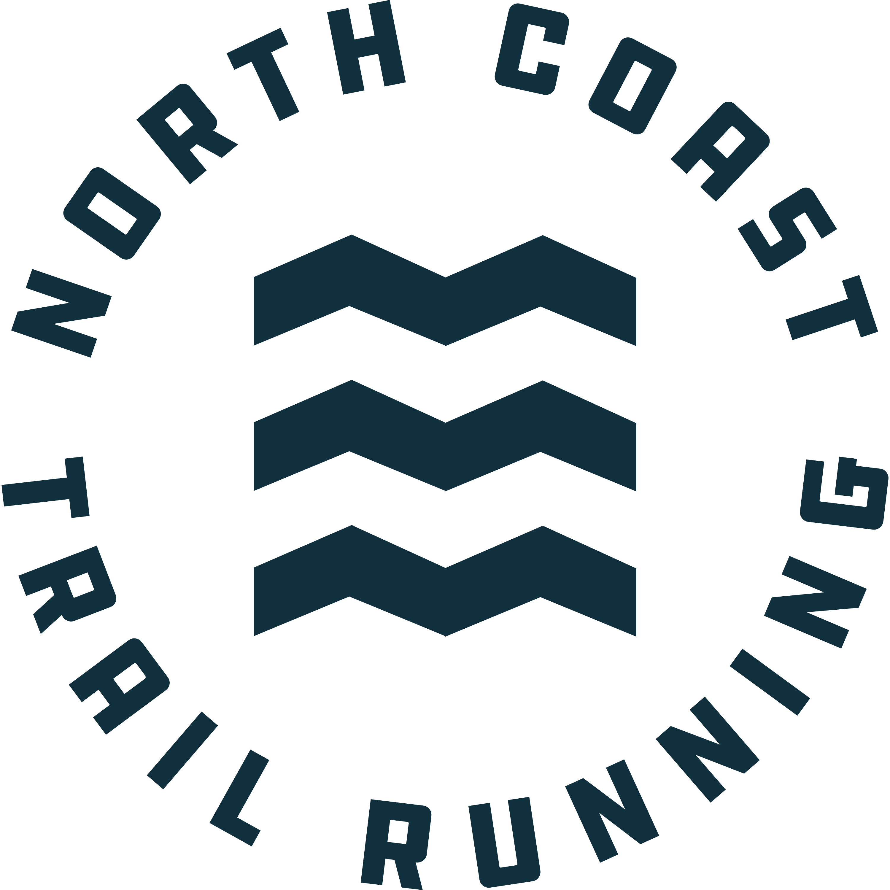 Performance Running